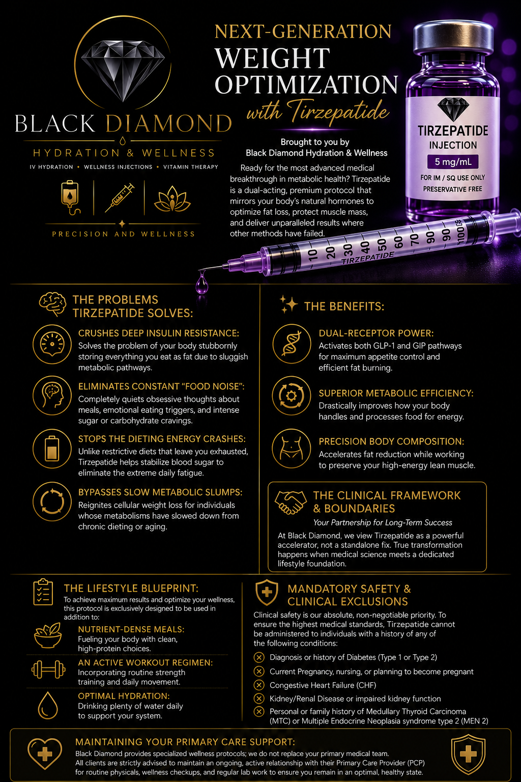 The Apex Dual-Accelerator | Tirzepatide Six(6)-Month Bundle
