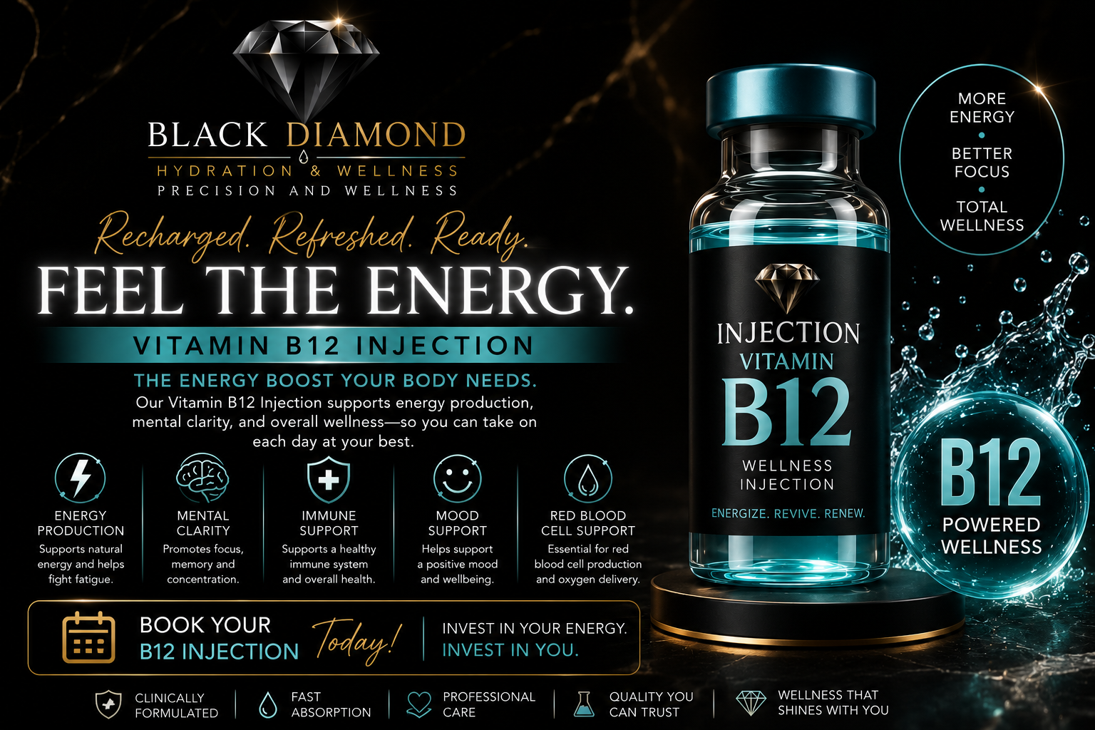 Pick Your Power | The Elite Wellness Injection Bundle