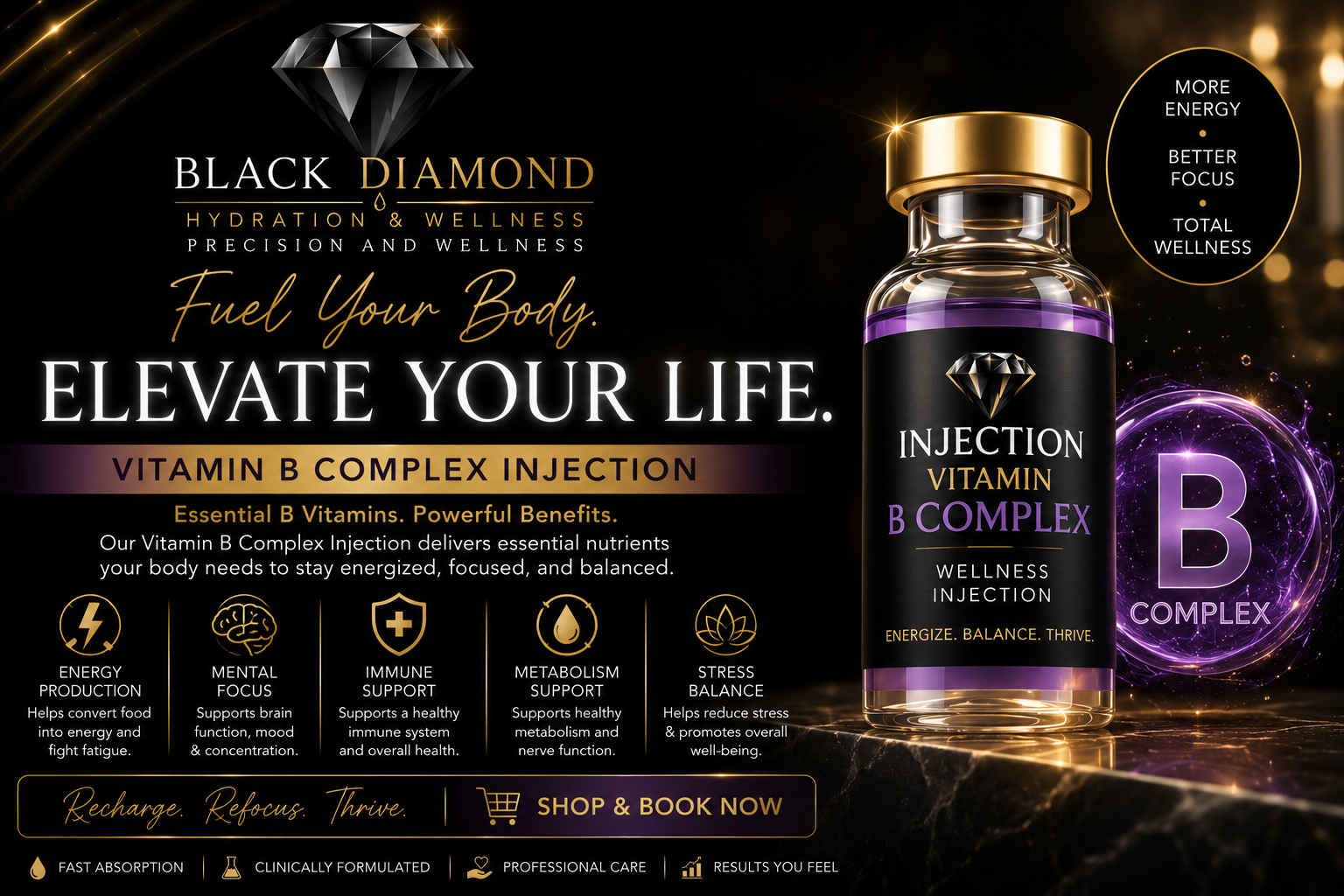 Pick Your Power | The Elite Wellness Injection Bundle